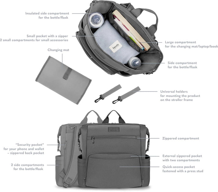 Lionelo Cube mom's bag