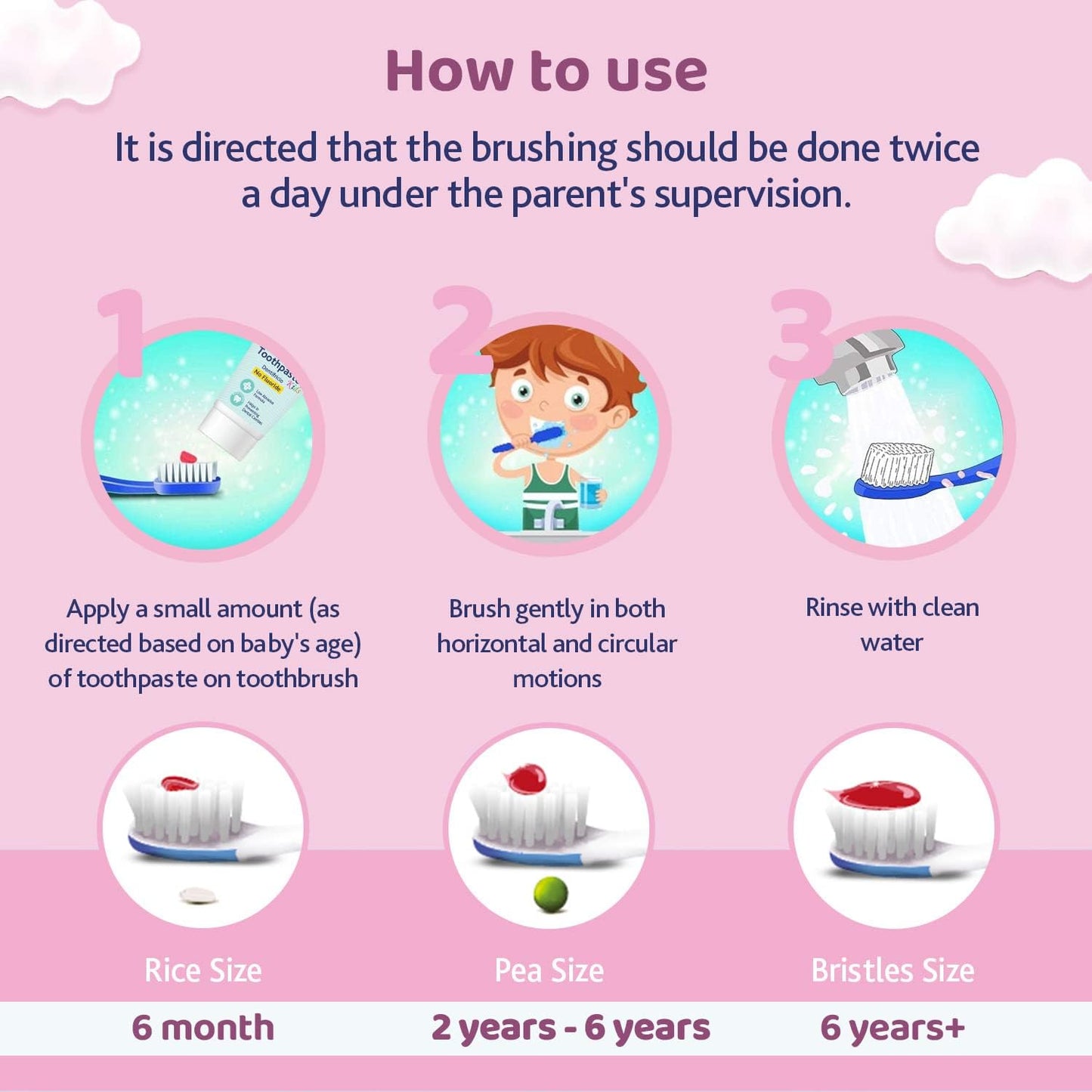 Chicco manual Toothbrush for kids,6-36 months