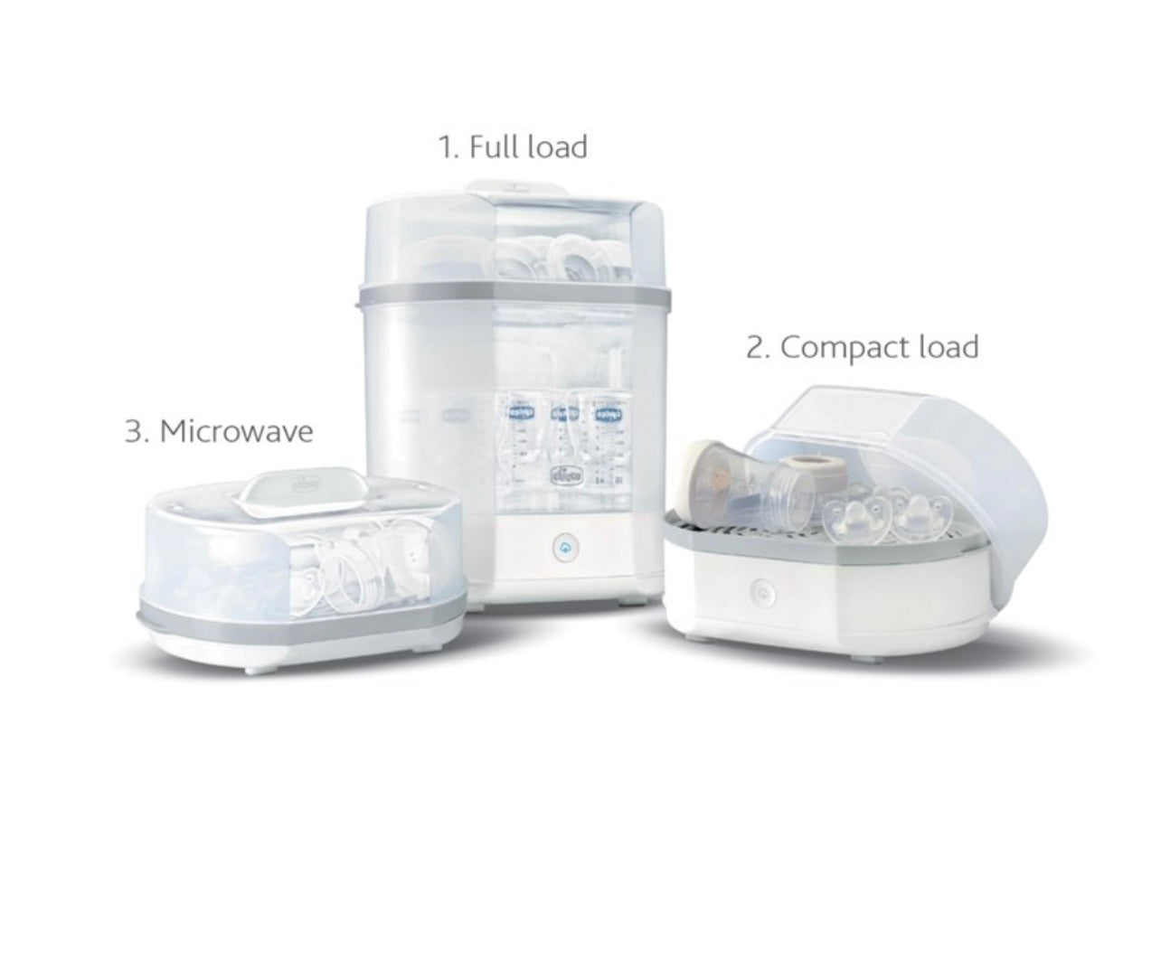 Steam Steriliser