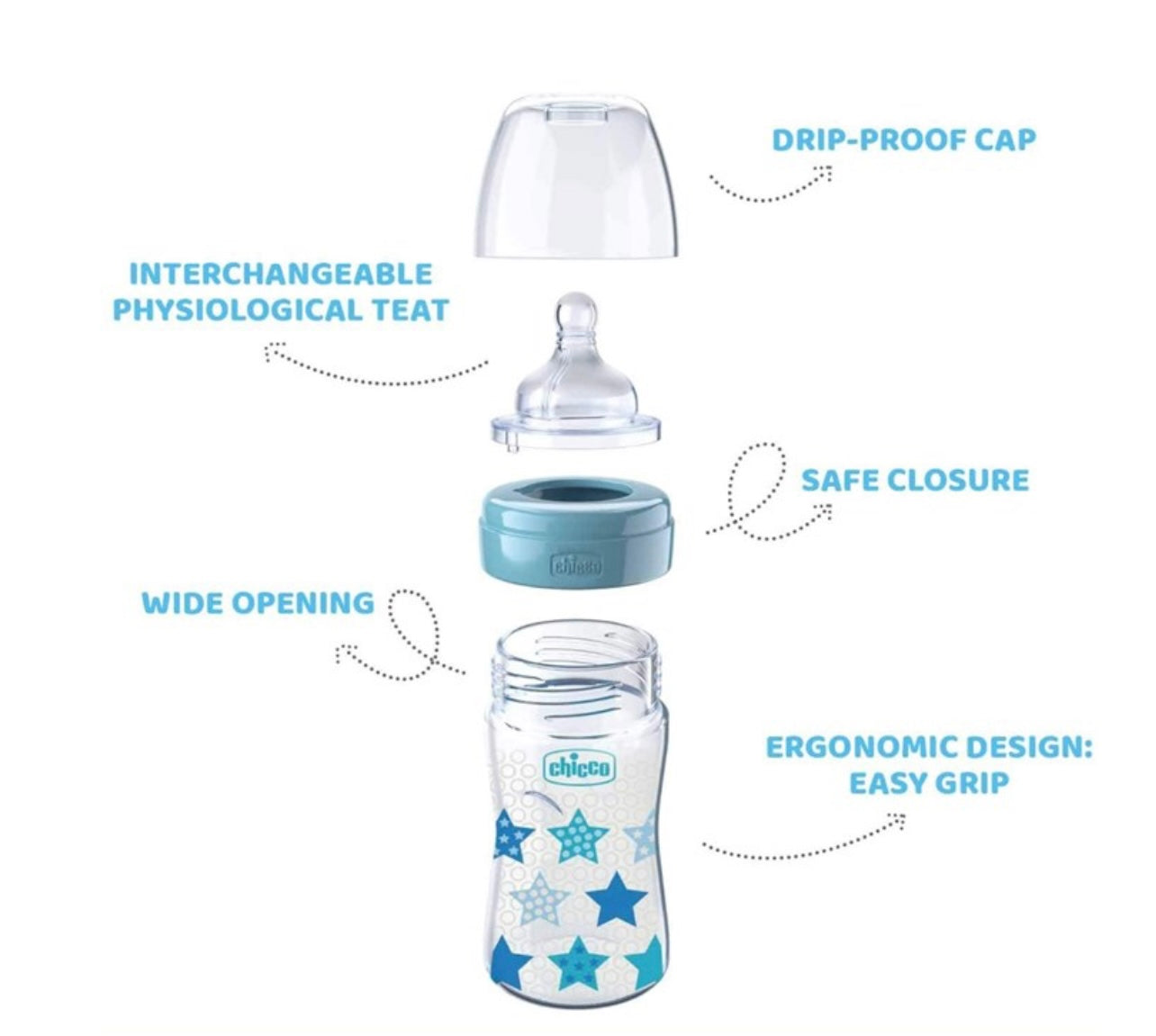 Well-Being Plastic Bottle 330ml Fast Flow Silicone