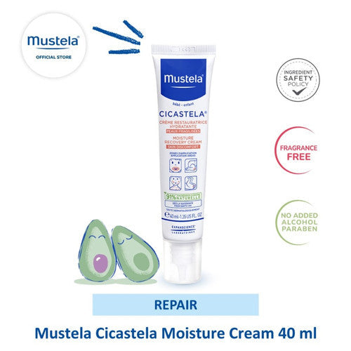 Cicastela Moisture Recovery Cream