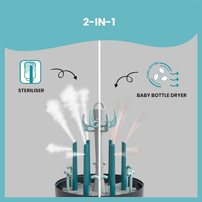 Babymoov turbo pure steriliser , dryer &bottle storage