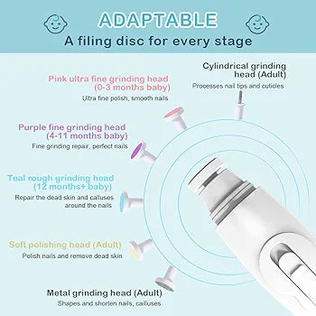 BABY NAIL GRINDER CLIPPER

MULTI-FUNCTION