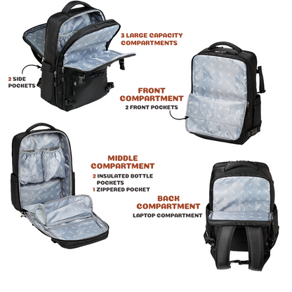 Colorland Smart all-in-one Diaper Backpack